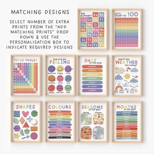 Feelings Poster. Educational Wall Art, Children's Emotions Print, Colourful Playroom Wall Art, How Are You Feeling Print Bild 3