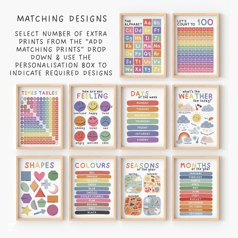 Feelings Poster. Educational Wall Art, Children's Emotions Print, Colourful Playroom Wall Art, How Are You Feeling Print Bild 3