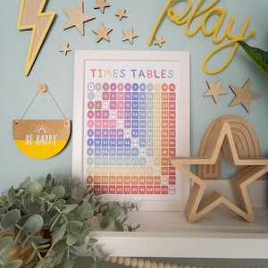 Times Table Poster, Playroom Wall Art, Educational Posters, Playroom Decor, Toddler Room Decor, Playroom Wall Decor, Colourful Wall Art, A3 bild 4