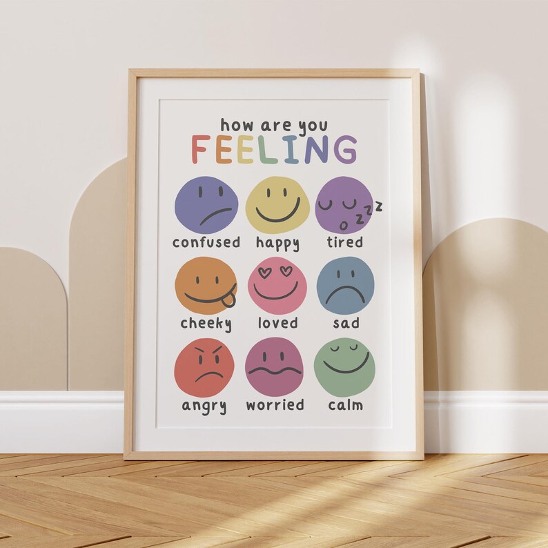 K&ouml;nnte beinhalten: Ein gerahmter Druck mit der Aufschrift "how are you FEELING" &uuml;ber farbenfrohen Smileys, die verschiedene Emotionen darstellen. Die Emotionen umfassen verwirrt, gl&uuml;cklich, m&uuml;de, frech, geliebt, traurig, w&uuml;tend, besorgt und ruhig.