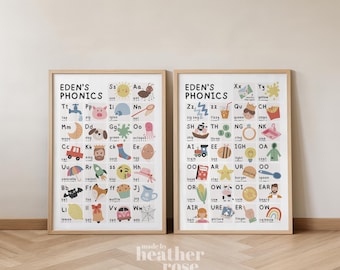 My First Phonics Print, Set of 2 Educational Wall Art, home learning, Playroom Wall Art, Toddler Room Decor, UK Phonetic Alphabet Poster