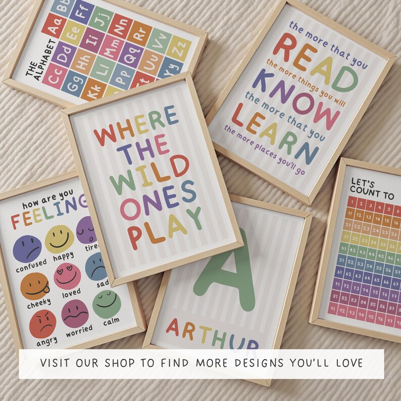 Feelings Poster. Educational Wall Art, Children's Emotions Print, Colourful Playroom Wall Art, How Are You Feeling Print Bild 15