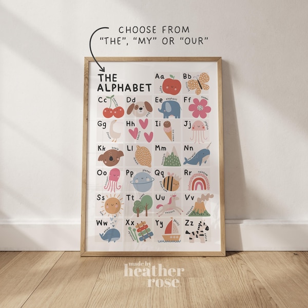 Puede incluir: Un póster educativo del alfabeto enmarcado con ilustraciones coloridas para cada letra de la A a la Z. El texto en la parte superior dice THE ALPHABET con una flecha que apunta a CHOOSE FROM THE, MY OR OUR. Cada letra tiene un gráfico.