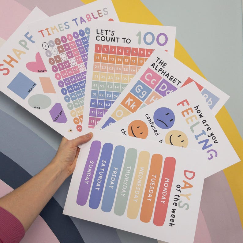 Times Table Poster, Playroom Wall Art, Educational Posters, Playroom Decor, Toddler Room Decor, Playroom Wall Decor, Colourful Wall Art, A3 bild 11