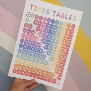 Times Table Poster, Playroom Wall Art, Educational Posters, Playroom Decor, Toddler Room Decor, Playroom Wall Decor, Colourful Wall Art, A3 bild 7