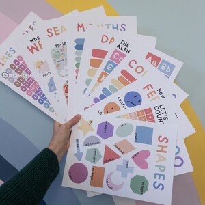 Feelings Poster. Educational Wall Art, Children's Emotions Print, Colourful Playroom Wall Art, How Are You Feeling Print Bild 13