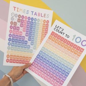 Times Table Poster, Playroom Wall Art, Educational Posters, Playroom Decor, Toddler Room Decor, Playroom Wall Decor, Colourful Wall Art, A3 bild 8