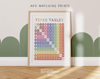 Times Table Poster, Playroom Wall Art, Educational Posters, Playroom Decor, Toddler Room Decor, Playroom Wall Decor, Colourful Wall Art, A3