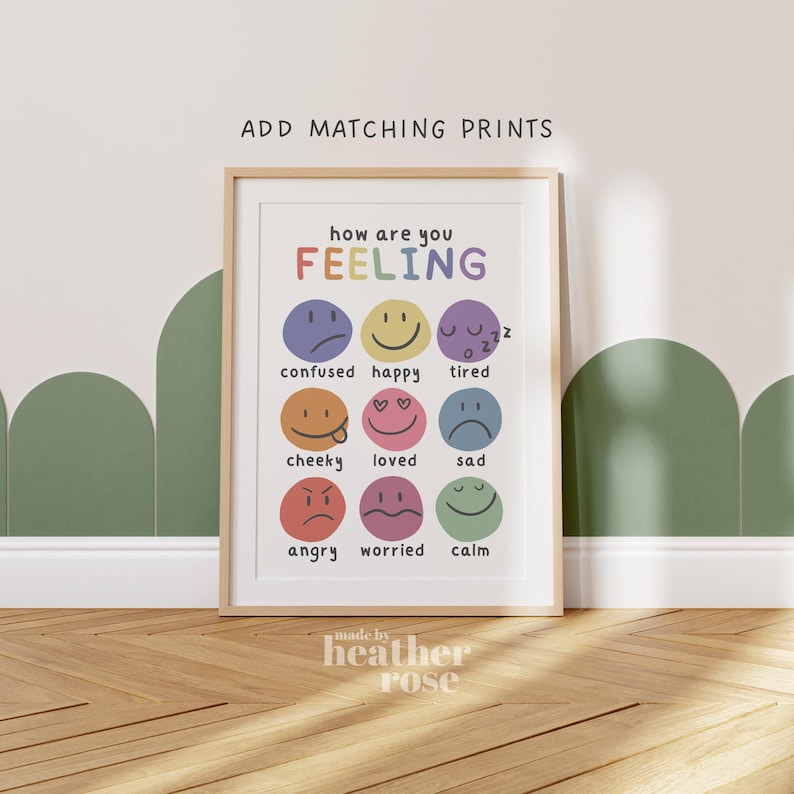 Feelings Poster. Educational Wall Art, Children's Emotions Print, Colourful Playroom Wall Art, How Are You Feeling Print Bild 1