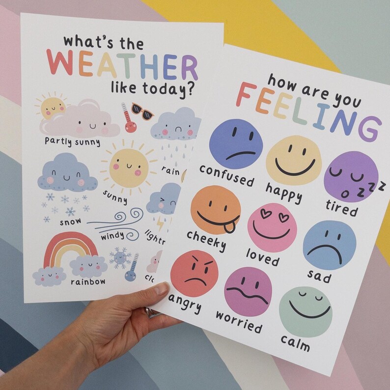 K&ouml;nnte beinhalten: Zwei Lehrplakate. Eines fragt "Wie ist das Wetter heute?" mit Wetterillustrationen. Das andere fragt "Wie f&uuml;hlst du dich?" mit Smiley-Gesichts-Emotionen. Die Poster werden von einer Person gehalten. Ma&szlig;e sind nicht zutreffend.