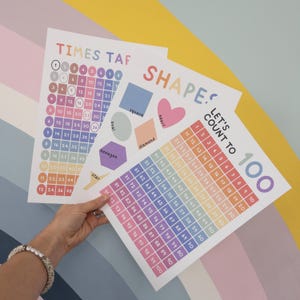 Times Table Poster, Playroom Wall Art, Educational Posters, Playroom Decor, Toddler Room Decor, Playroom Wall Decor, Colourful Wall Art, A3 bild 9