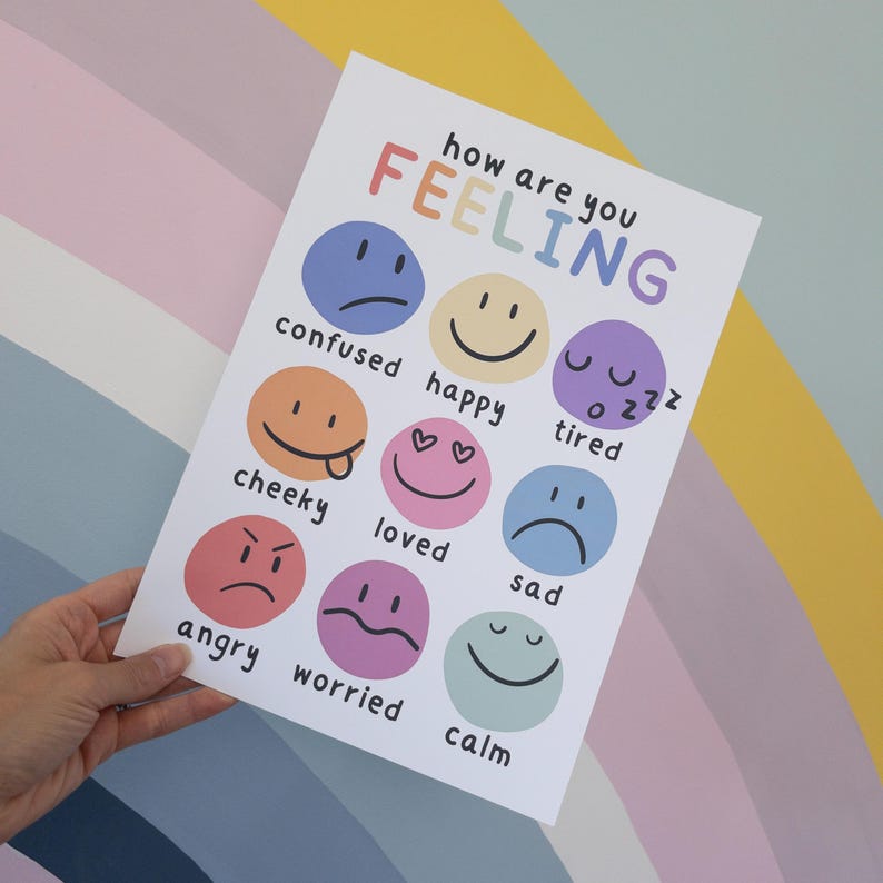 Feelings Poster. Educational Wall Art, Children's Emotions Print, Colourful Playroom Wall Art, How Are You Feeling Print Bild 7