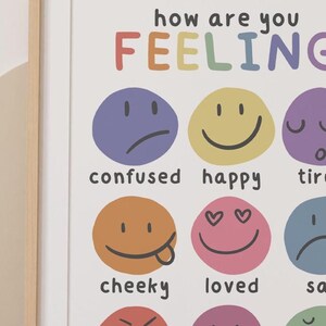 K&ouml;nnte beinhalten: Ein gerahmter Druck mit der Aufschrift "how are you FEELING" in bunten Buchstaben. Darunter befinden sich Smiley-Gesichter, die verschiedene Emotionen wie verwirrt, gl&uuml;cklich und geliebt darstellen. Das Poster soll helfen, Gef&uuml;hle zu identifizieren.