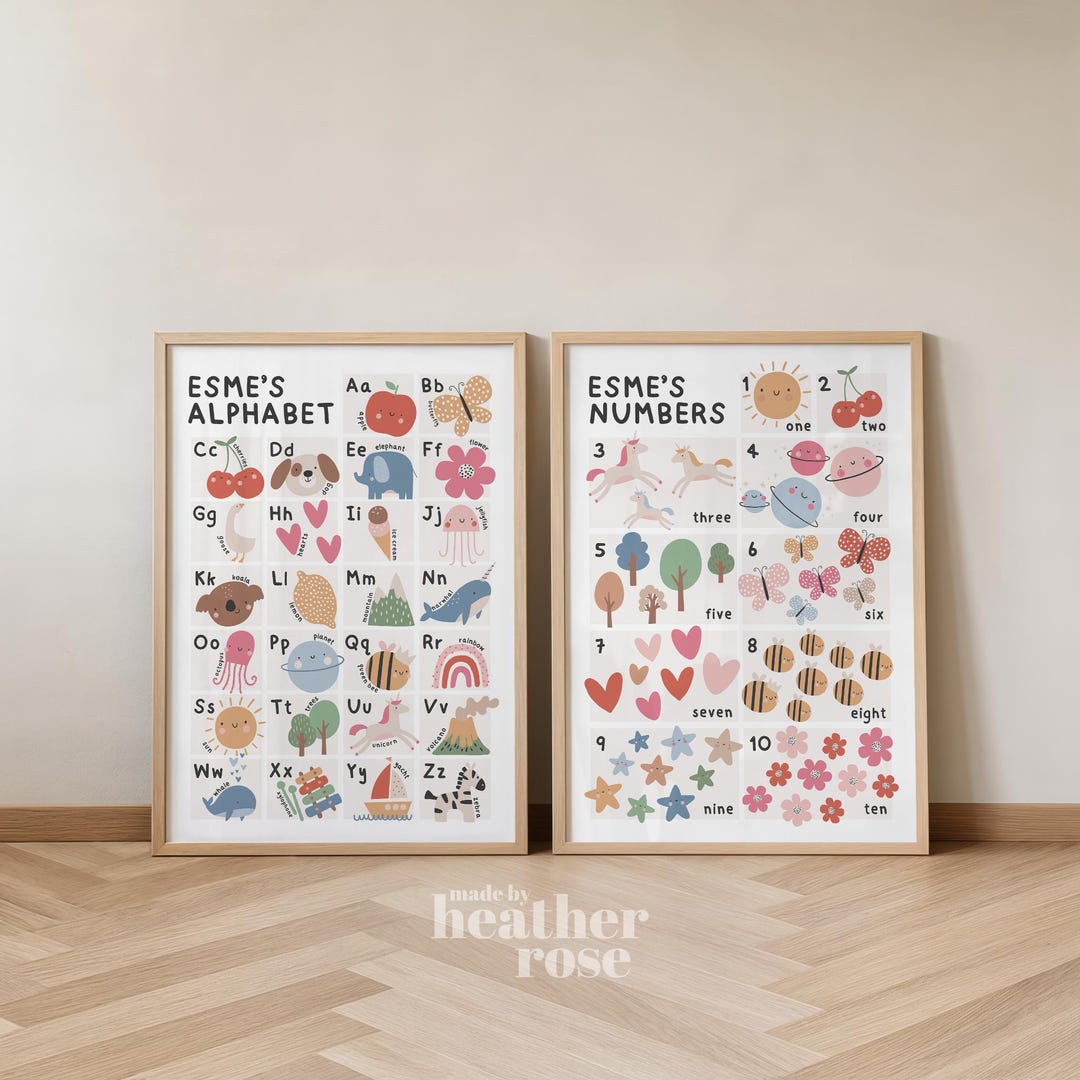 Set of 2 Educational Wall Art for Girls, Pastel Alphabet Poster ...