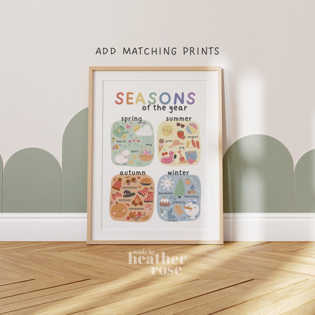 Four Seasons Print, Playroom Wall Art, Educational Posters, Playroom ...