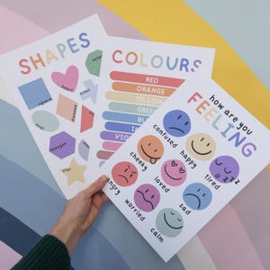 Feelings Poster. Educational Wall Art, Children's Emotions Print, Colourful Playroom Wall Art, How Are You Feeling Print Bild 8