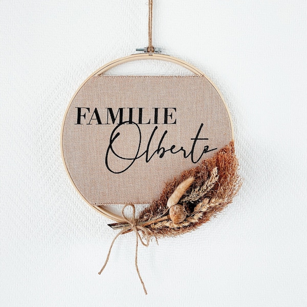 Türschild familie Etsy.de