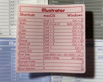 May include: A pink and white chart with the title "Illustrator" and lists keyboard shortcuts for macOS and Windows operating systems. The shortcuts are for common actions like undo, redo, cut, copy, paste, save, group, select all, zoom in, zoom out, font size, duplicate, sample color, selection tool, and direct selection.