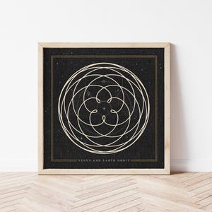 Puede incluir: Una ilustración geométrica en blanco y negro de la órbita de Venus y la Tierra, con el texto "Venus and Earth Orbit" en la parte inferior de la imagen.