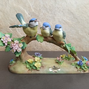 Staffordshire Birds Jones - Etsy