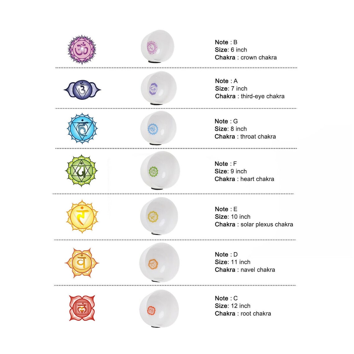 Singing Bowl Set Healing 432Hz ON SALE 6 12 inch Chakra Etsy