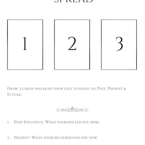 May include: A white 3 Card Tarot Spread guide with the text "3 Card Tarot Spread". The guide includes three numbered card positions and instructions for reading the cards, with the text "Past, Present & Future".