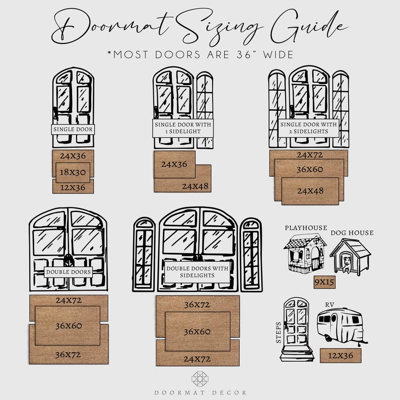 a drawing of different types of windows and doors