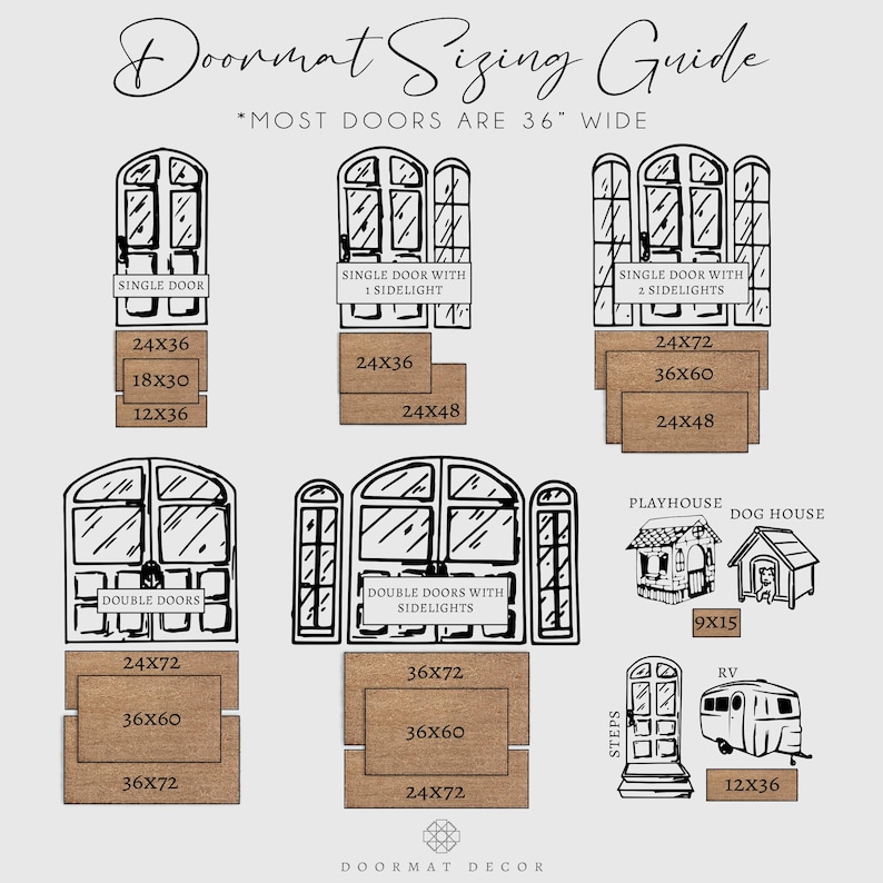 a drawing of different types of windows and doors