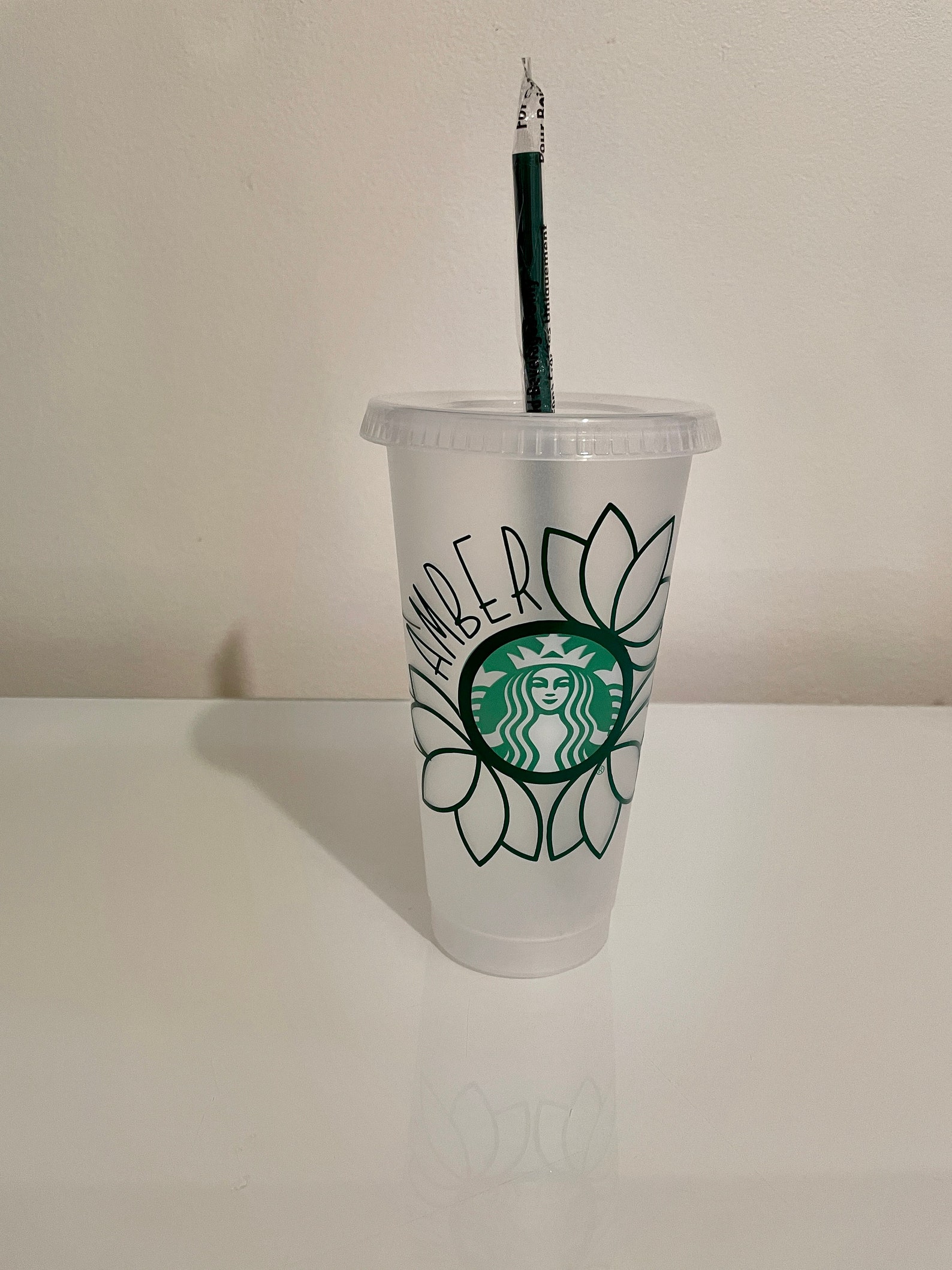 Lotus Flower SVG for Starbucks Cold Cup/tumbler Etsy Hong Kong