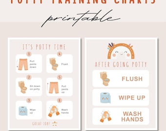 Potty Training Chart: Visual Bathroom Routine for Toddlers (Digital Download)