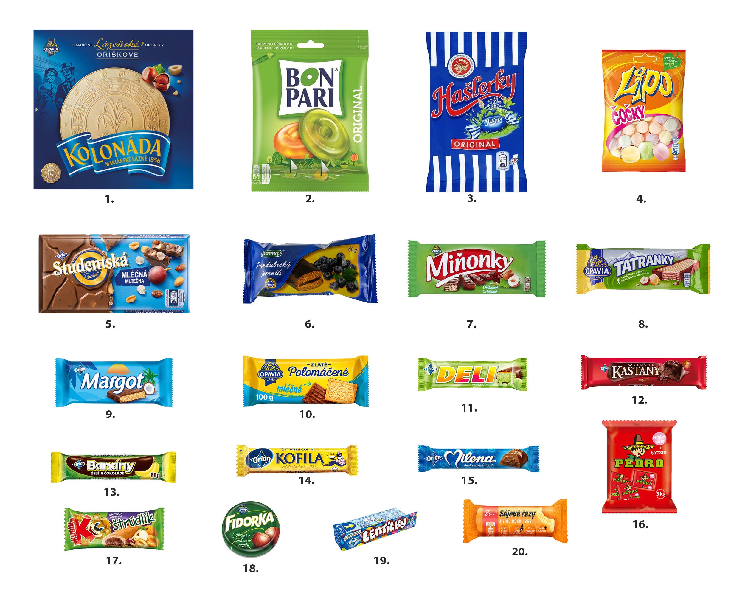 Czechbox Classic Delicious Czech Mystery Food Box European Candy