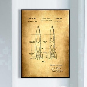 Vintage Rule Patent Print, Framed Art Print, Vintage Poster Wall Decor, Poster Print, Art Canvas, Canvas Print, Wall Print, Gift Idea