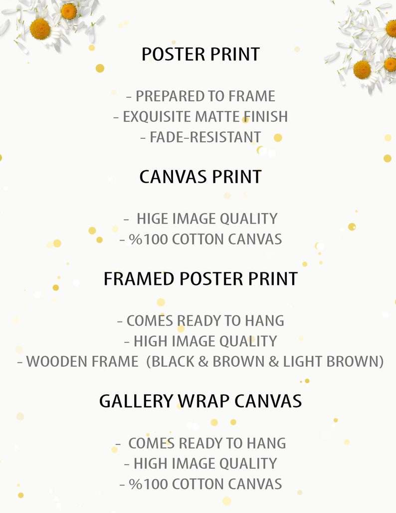 May include: A white background with gold confetti and text describing different print options for artwork. The options include poster print, canvas print, framed poster print, and gallery wrap canvas. Each option lists key features such as image quality, frame material, and whether the print comes ready to hang.
