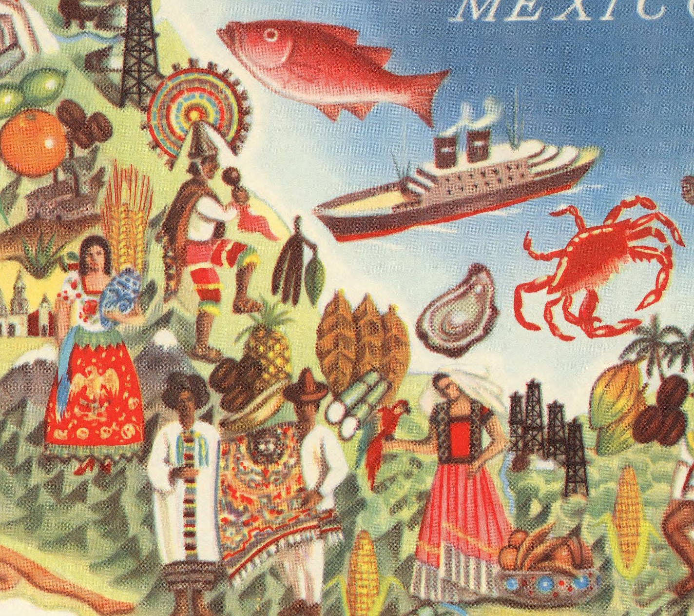 Old Map of Mexico Vintage Pictorial Map Postersvintage Map - Etsy