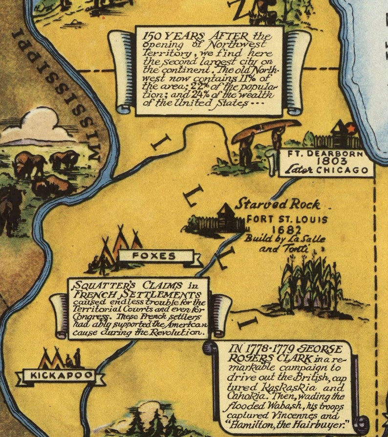 Old Map of United States Pictorial Map Poster Vintage Map - Etsy
