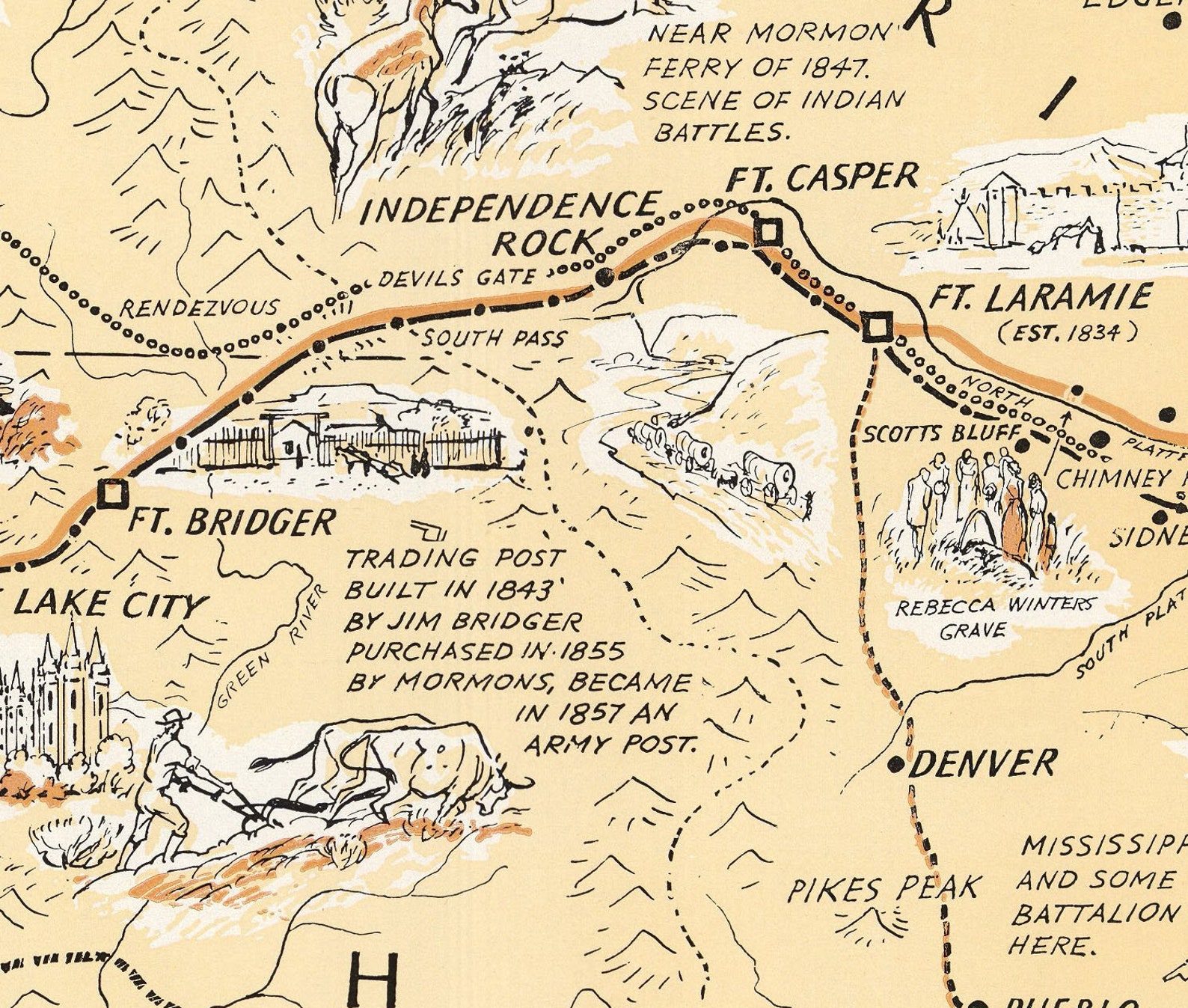 Old Map of Mormon Trail Vintage Pictorial Map Postervintage Etsy