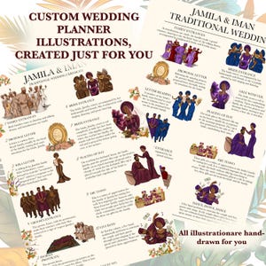 May include: Custom wedding planner illustrations depicting a traditional wedding ceremony. The image includes illustrations of wedding traditions such as family entrances, proposal letters, and the bride's entrance. The text reads "JAMILA & IMAN" and "CREATED JUST FOR YOU".