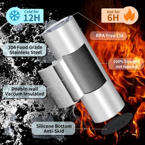 May include: A silver, double-walled, vacuum-insulated stainless steel tumbler with a BPA-free lid. The tumbler is designed to keep drinks cold for 12 hours and hot for 6 hours. It features a silicone anti-skid bottom and is 100% straight, not tapered.