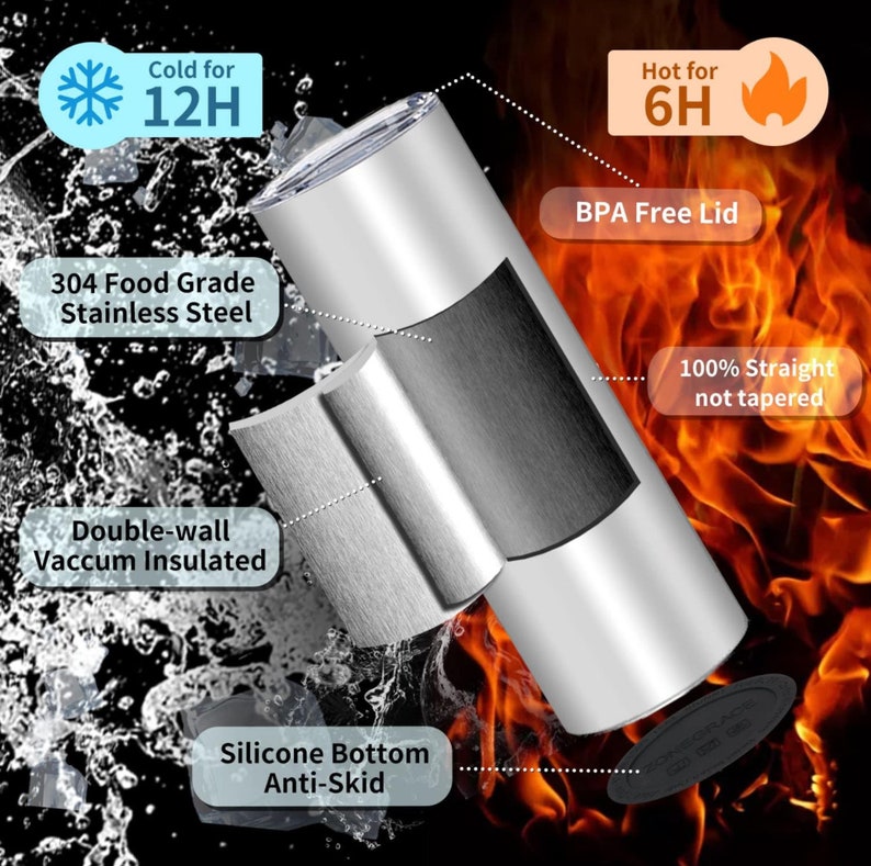 May include: A silver, double-walled, vacuum-insulated stainless steel tumbler with a BPA-free lid. The tumbler is designed to keep drinks cold for 12 hours and hot for 6 hours. It features a silicone anti-skid bottom and is 100% straight, not tapered.