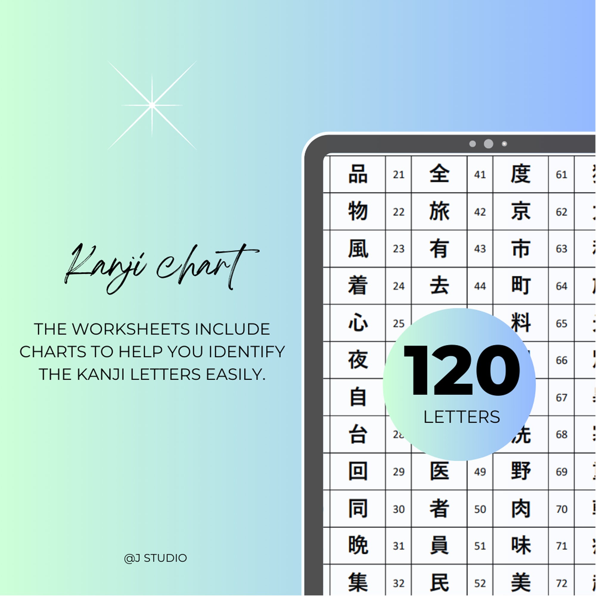 Japanese Kanji漢字 Learning Worksheets for JLPT N4 / A4 Printables ...