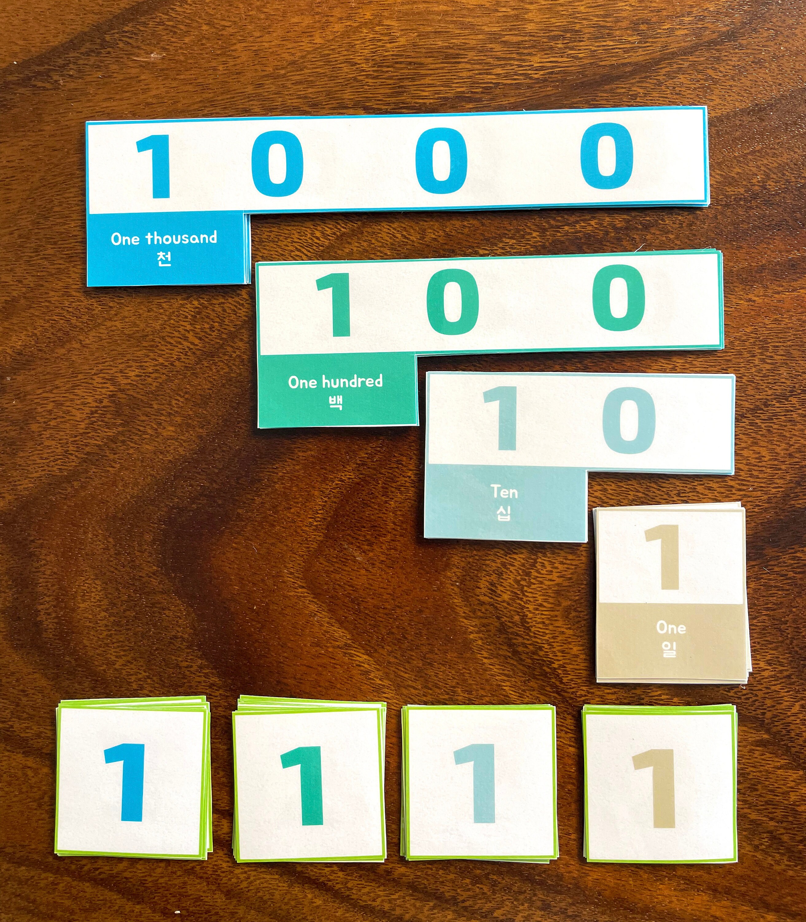 Place Value Thousands Printable Activity Korean & English, Math Place ...