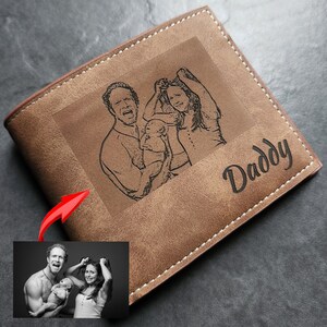 Personalised Photo Wallet With Coin Pocket Best Gift for Men Dad Daddy Grandad Husband Boyfriend Birthday Anniversary Vegan Leather