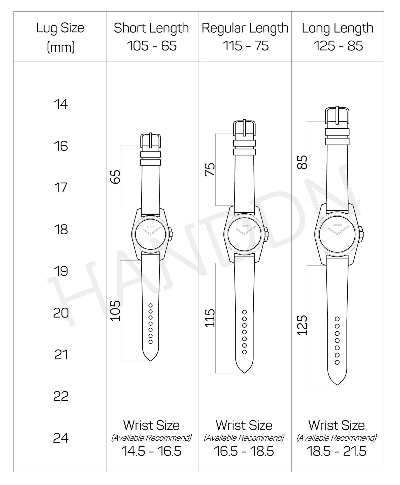Tiffany Blue Epsom Leather Watch Strap Tiffany Blue Epsom Etsy