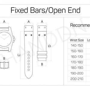 Add Fixed Bar , Open End