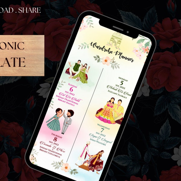 Wedding Wardrobe Planner, Wedding Digital Planner, Wedding itinerary,  Wardrobe Planner Indian Welcome signs as Wardrobe decor