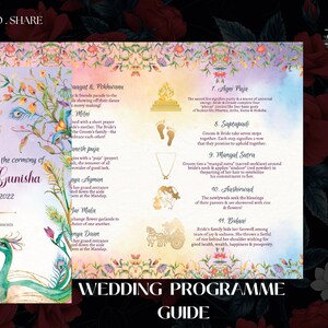 Könnte beinhalten: Ein farbenfroher Hochzeits-Programmführer mit einem Pfauen-Design und floralen Akzenten. Der Führer enthält eine Liste hinduistischer Hochzeitszeremonien mit Beschreibungen und Namen wie "Aarti Puja", "Saptapadi" und "Mangal Sutra". Der Führer ist für die Hochzeit von Apoorv und Gunisha am 25. Dezember 2022.