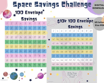 100 envelope challenge 100 envelope challenge printable 100 envelope box 100 envelope tracker 10k savings challenge 10k savings printable