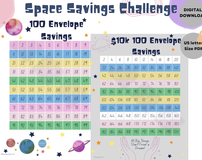 100 envelope challenge 100 envelope challenge printable 100 envelope box 100 envelope tracker 10k savings challenge 10k savings printable