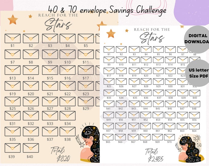 Envelope savings challenge printable savings challenge bundle low income savings savings challenge tracker 40 70 week 100 envelope challenge