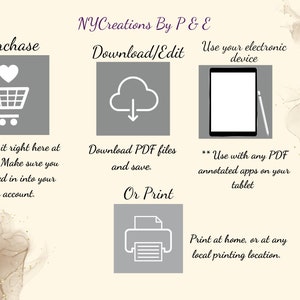 May include: A graphic with instructions on how to purchase, download, edit, and print a digital product. The graphic features icons of a shopping cart, a cloud with a download arrow, a tablet, and a printer. The text reads "NYCreations By P & E", "Purchase", "Download/Edit", "Use your electronic device", "Purchase it right here at my shop. Make sure you are signed in into your Etsy account.", "Download PDF files and save.", "** Use with any PDF annotated apps on your tablet", "Or Print", "Print at home, or at any local printing location."